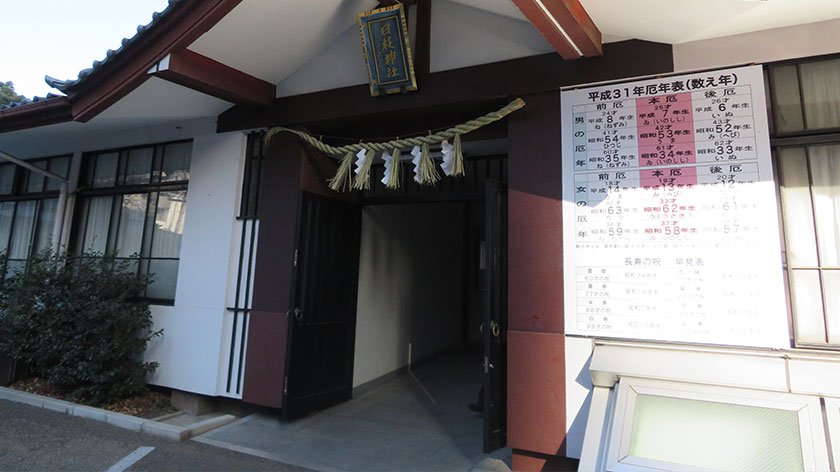 Hie Shrine side entrance